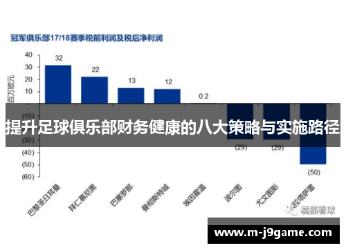 提升足球俱乐部财务健康的八大策略与实施路径