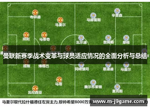 曼联新赛季战术变革与球员适应情况的全面分析与总结