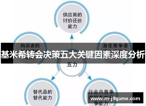基米希转会决策五大关键因素深度分析