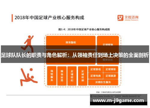 足球队队长的职责与角色解析：从领袖责任到场上决策的全面剖析