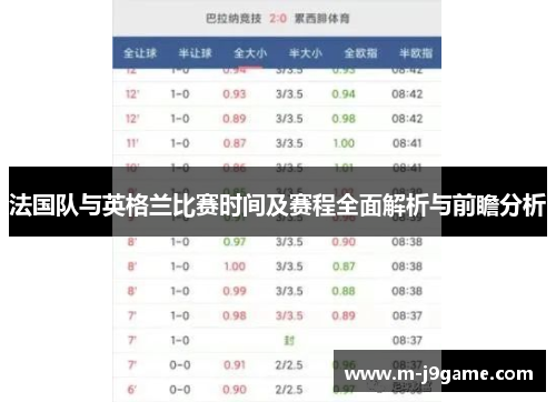法国队与英格兰比赛时间及赛程全面解析与前瞻分析