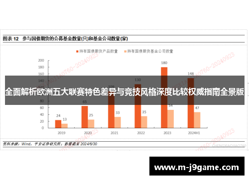 全面解析欧洲五大联赛特色差异与竞技风格深度比较权威指南全景版 全面解析欧洲五大联赛特色差异与竞技风格深度比较权威指南全景版